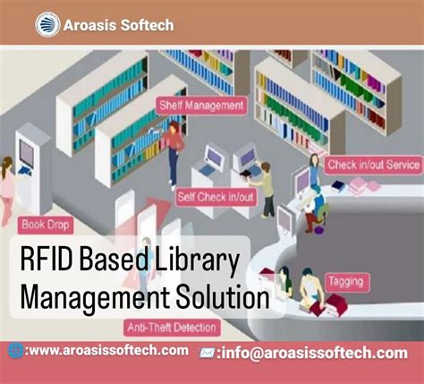 rfid based library management system documentation|rfid technology in libraries.